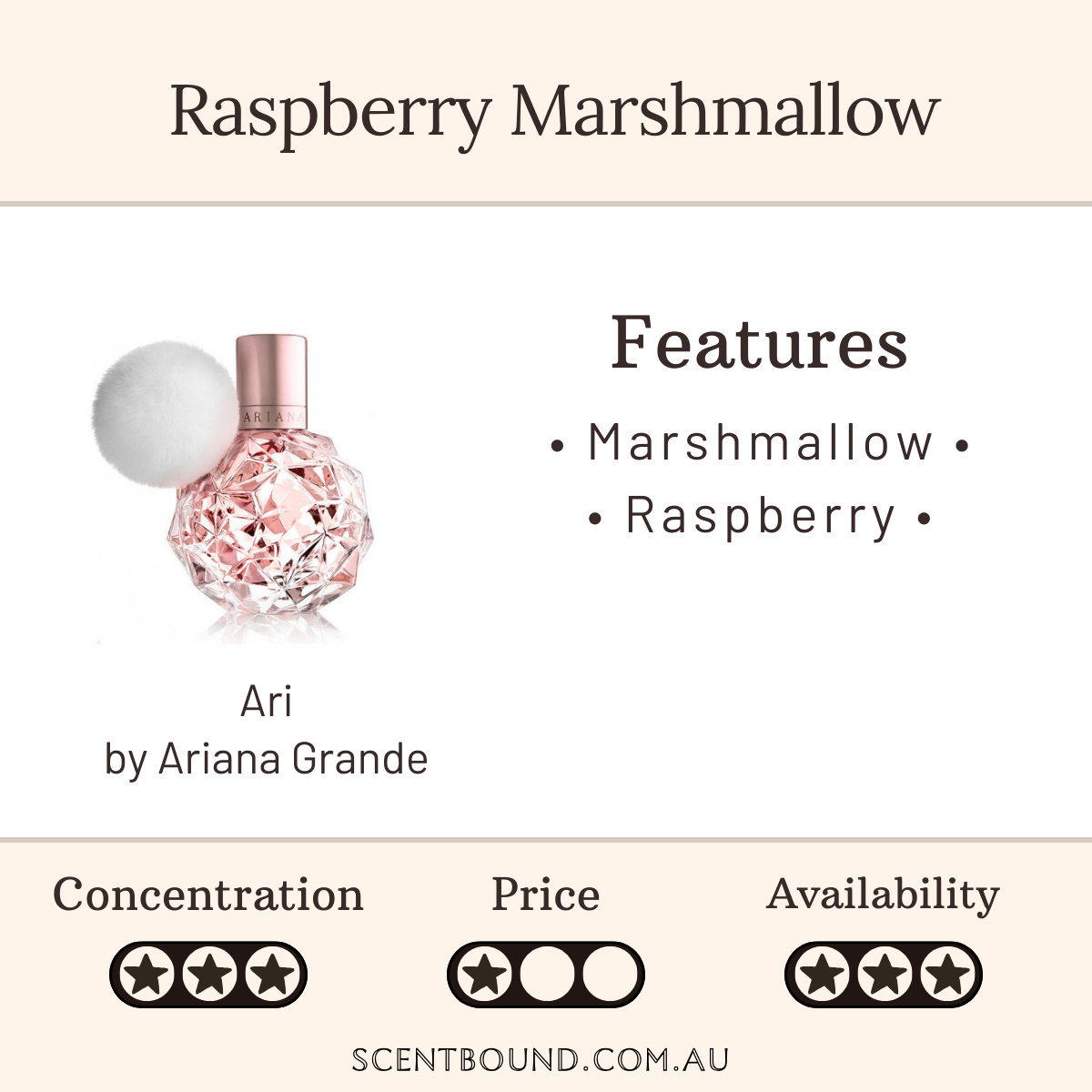 Ari by Ariana Grande
