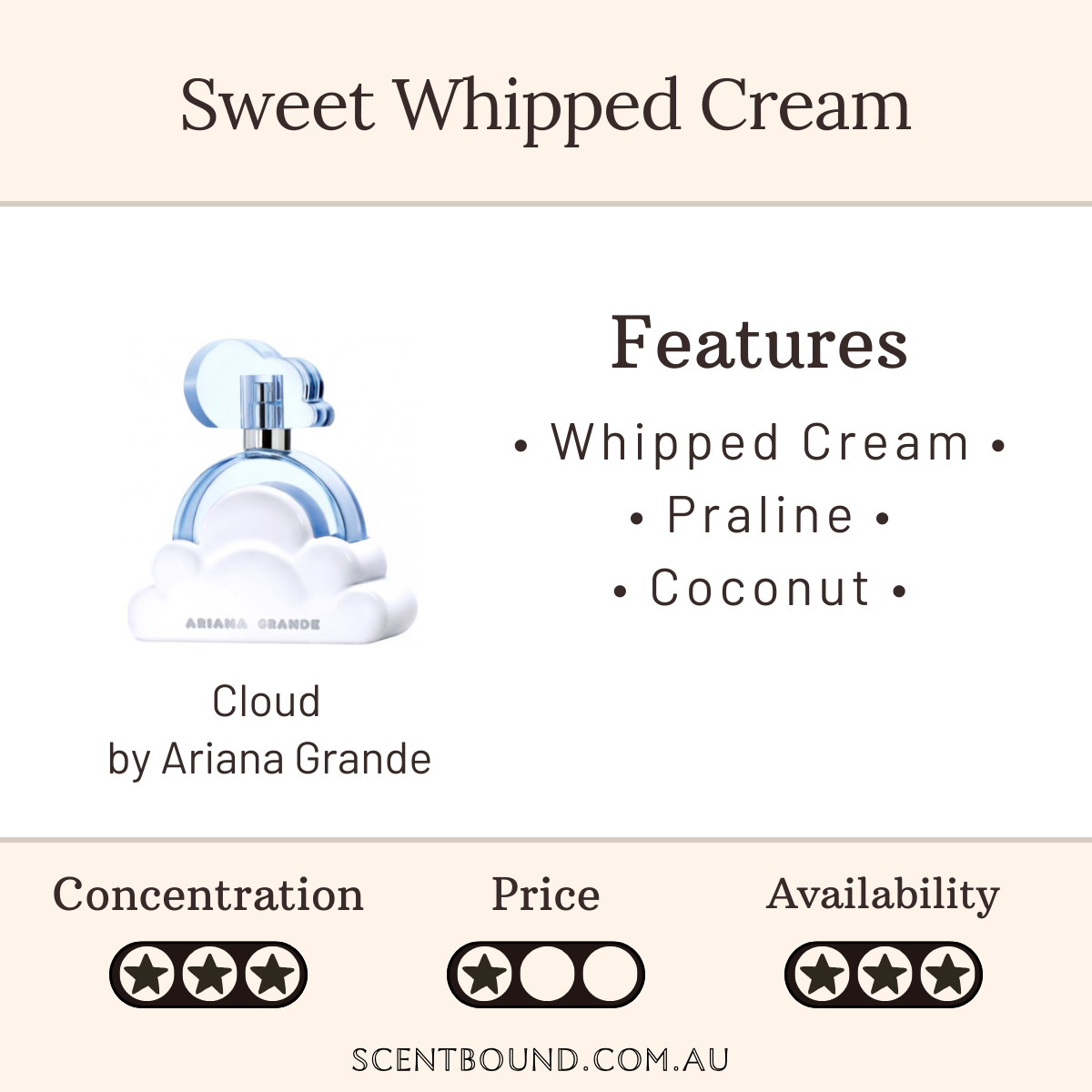 Cloud by Ariana Grande