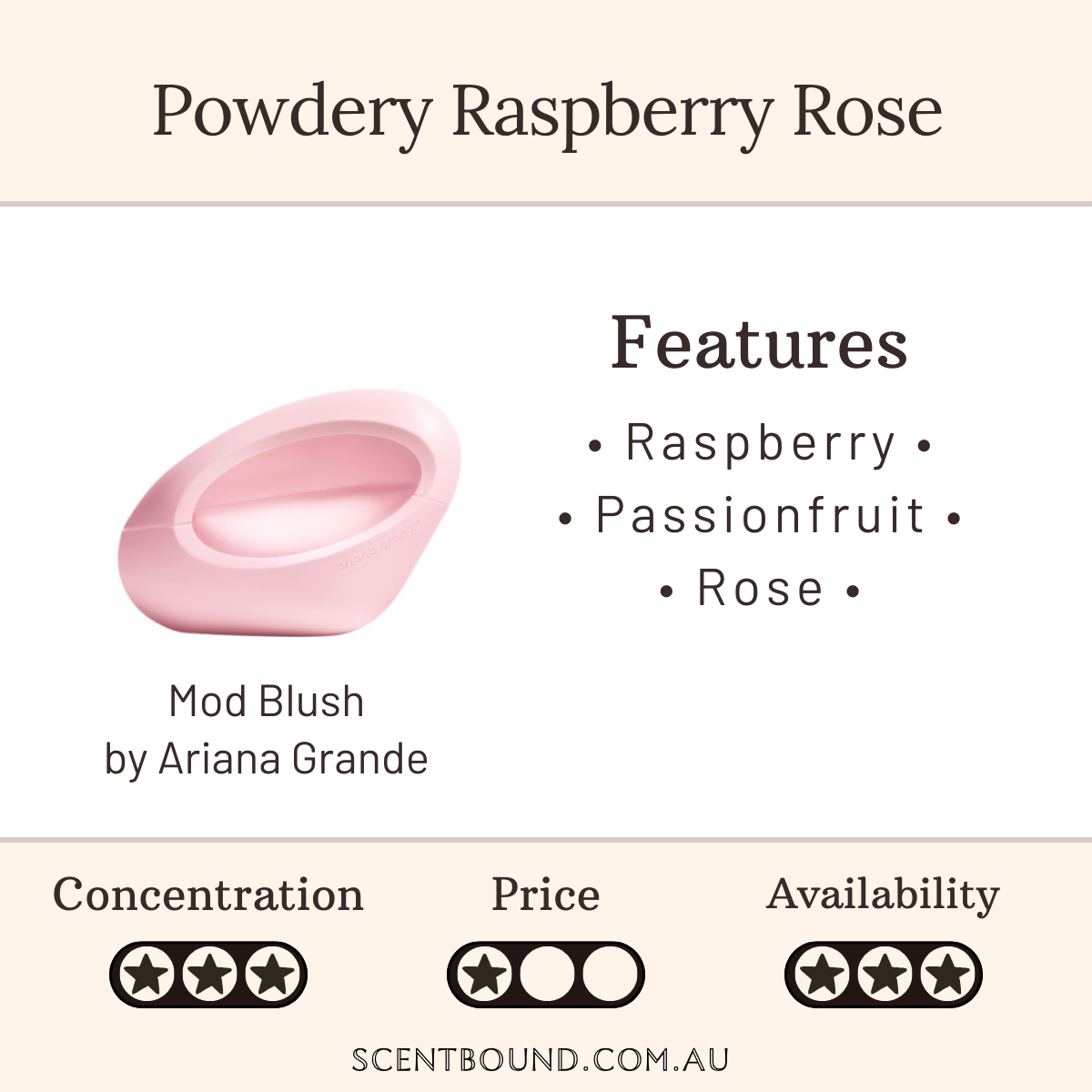 Mod Blush by Ariana Grande