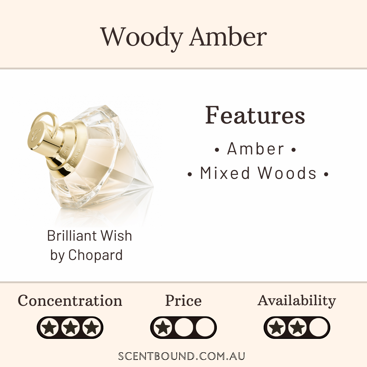 Brilliant Wish by Chopard