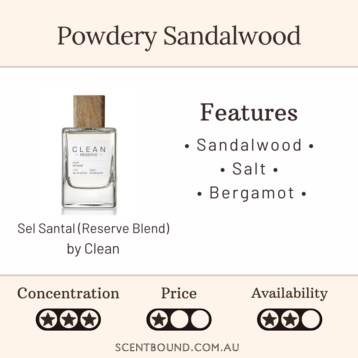 Sel Santal (Reserve Blend) By Clean