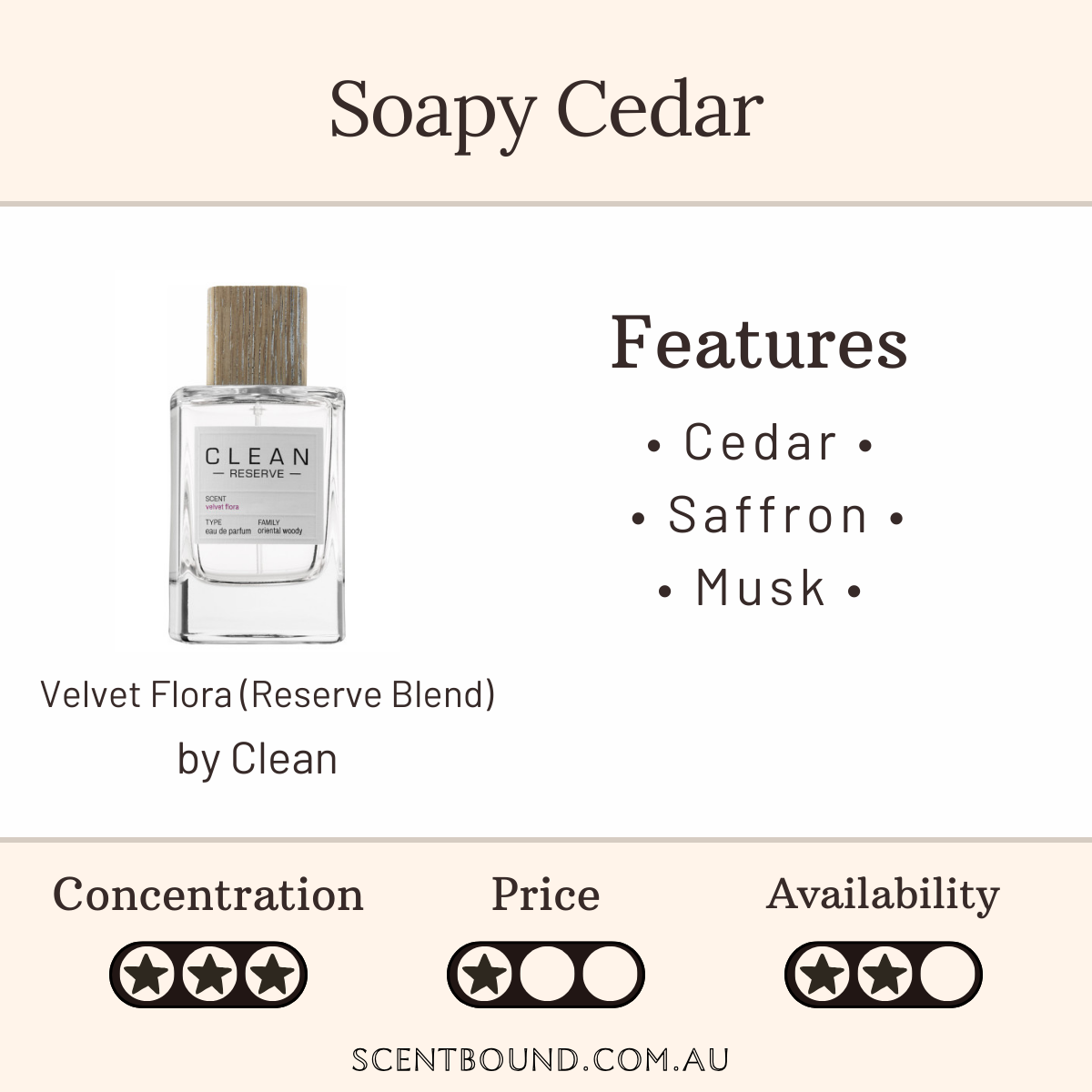 Velvet Flora (Reserve Blend) by Clean