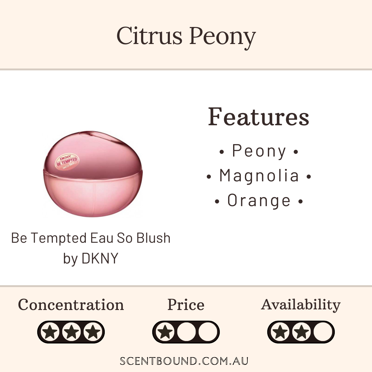 Be Tempted Eau So Blush by DKNY