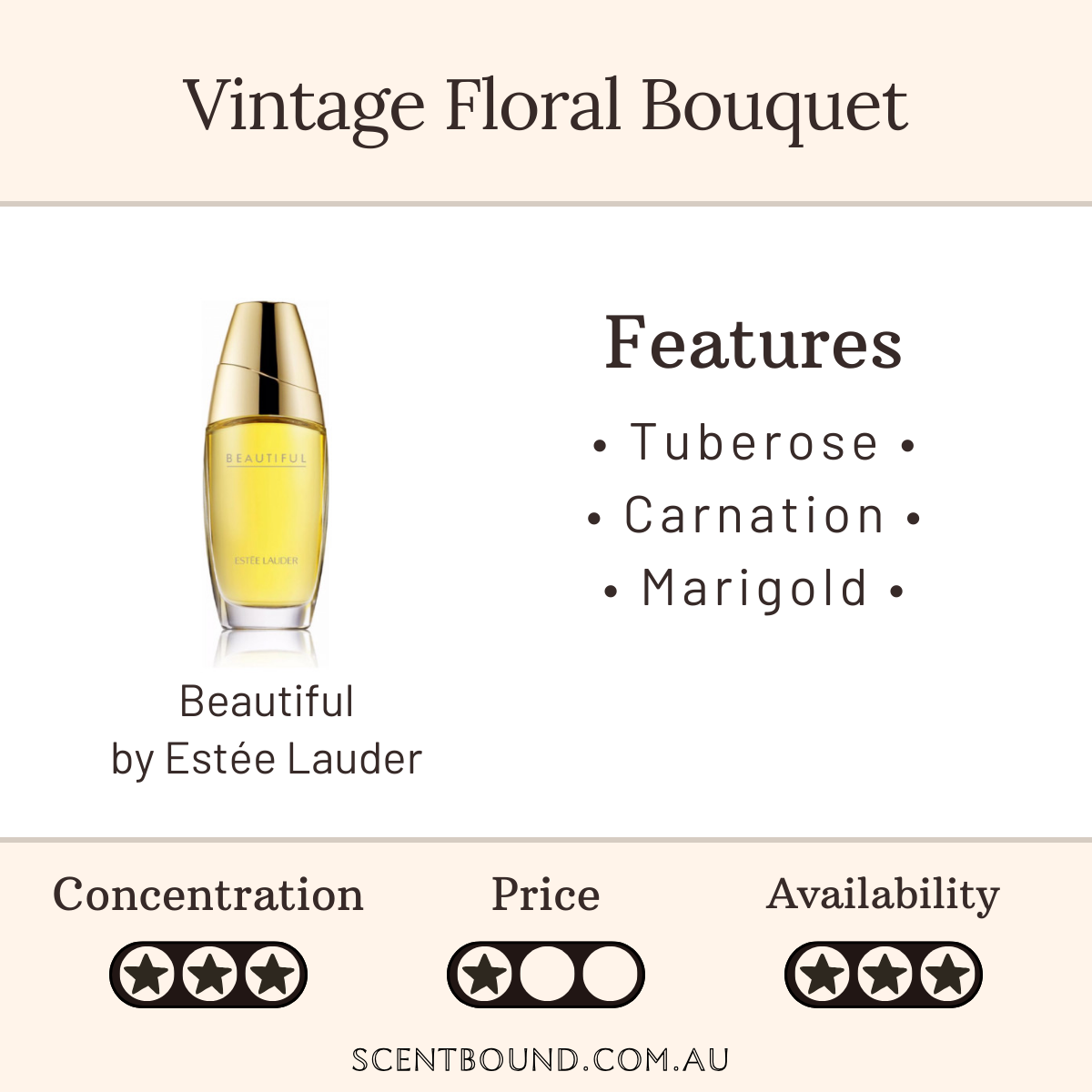 Beautiful by Estee Lauder