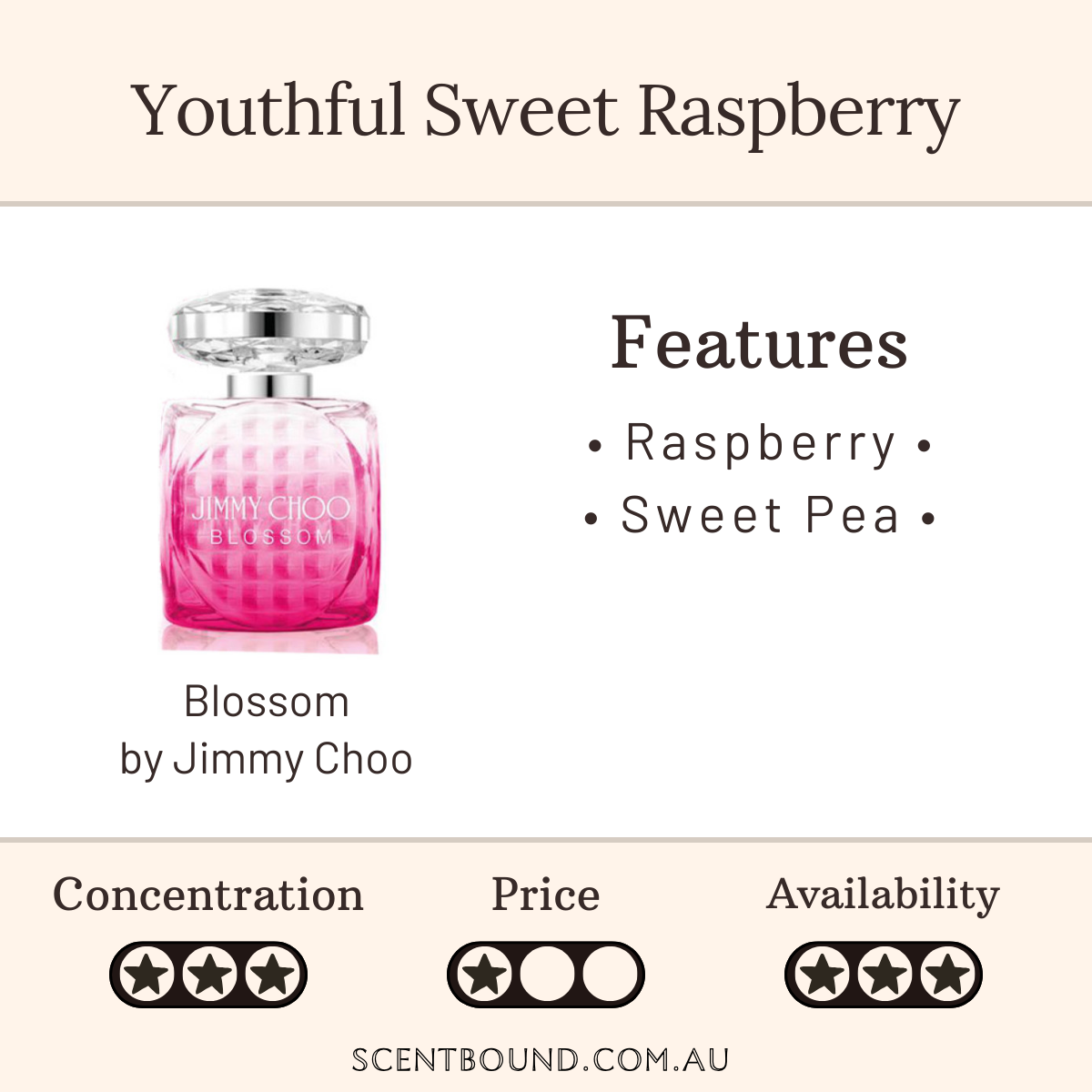Blossom by Jimmy Choo