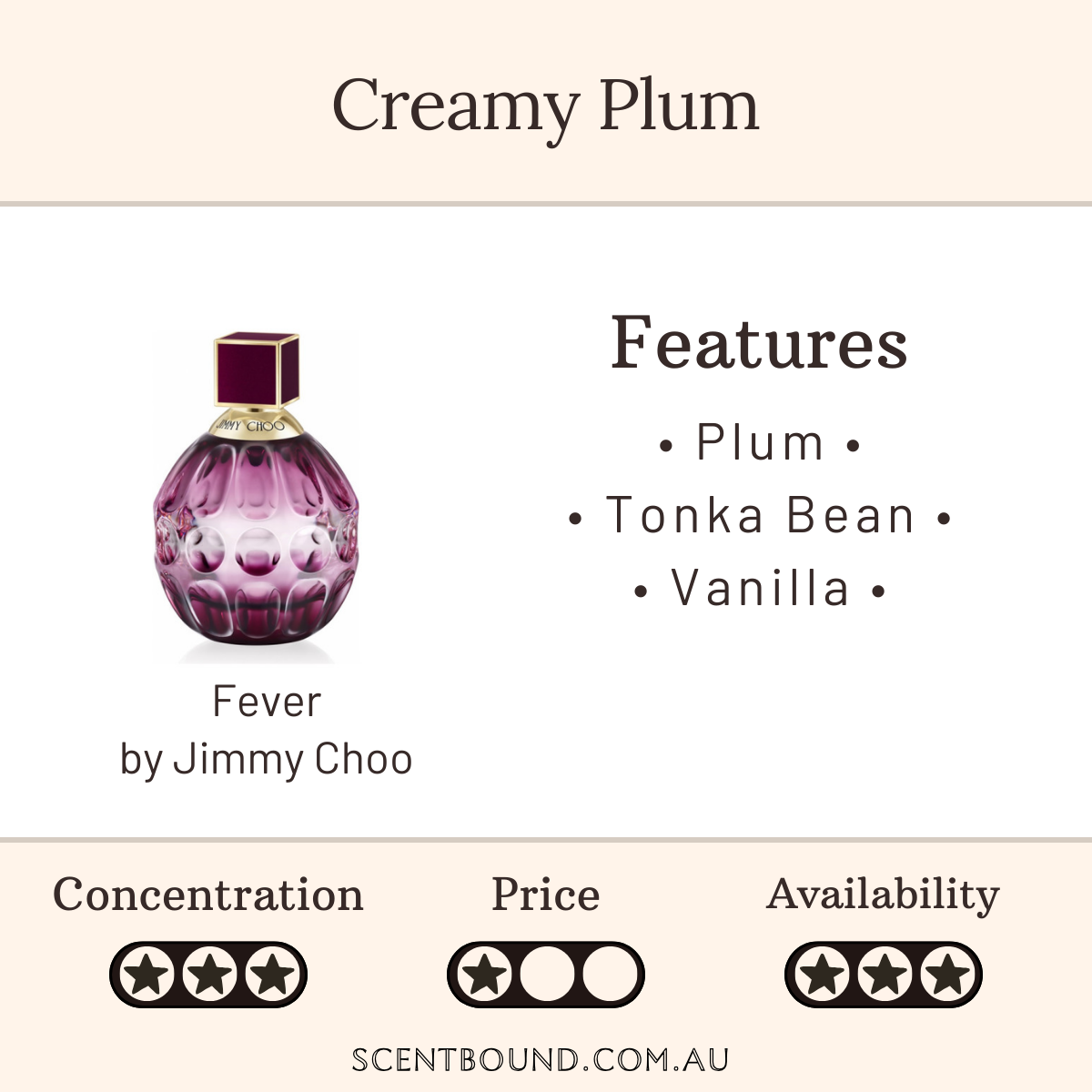 Fever by Jimmy Choo