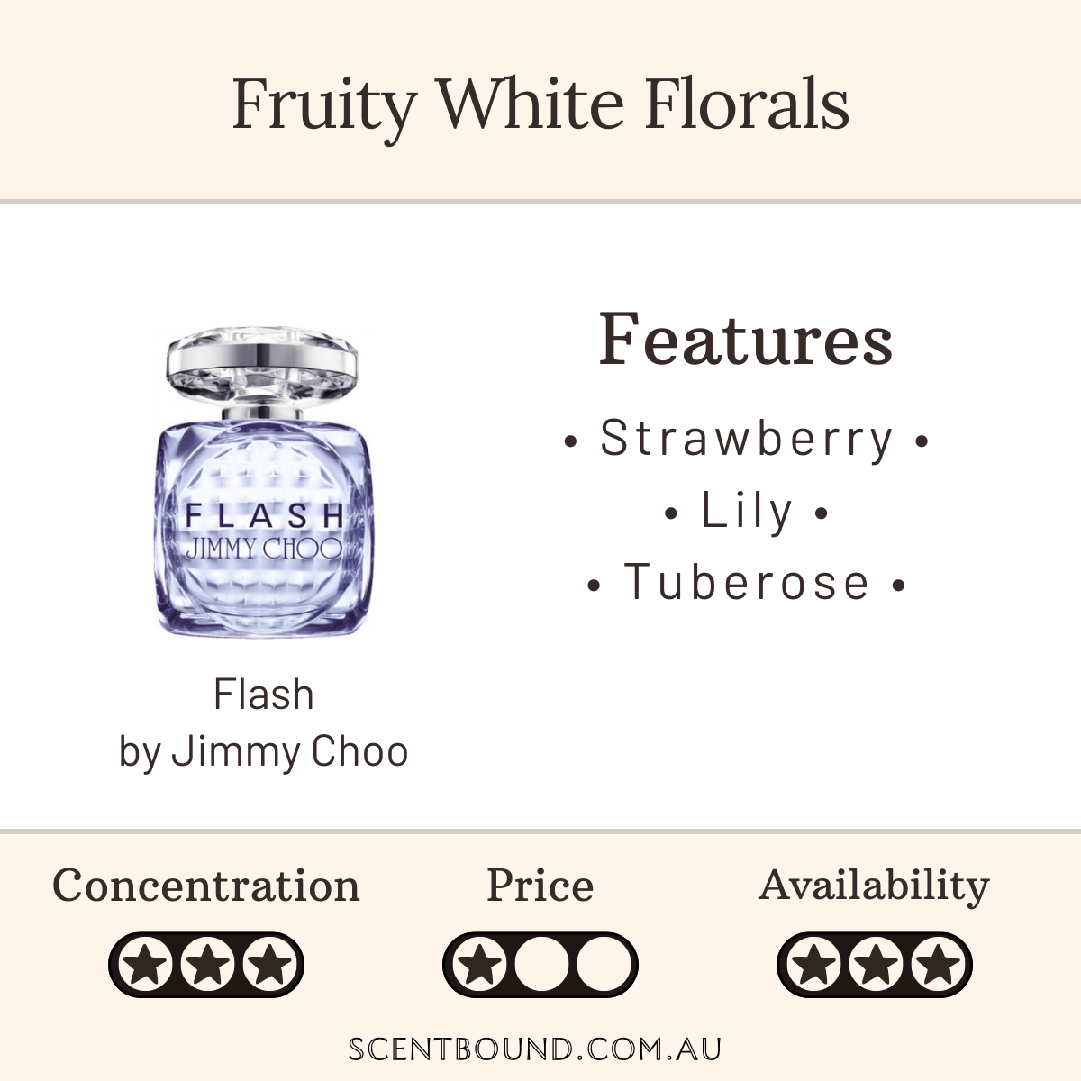 Flash by Jimmy Choo