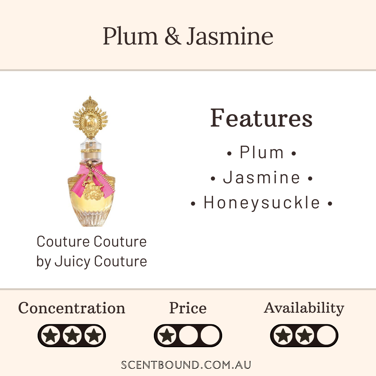 Couture Couture by Juicy Couture
