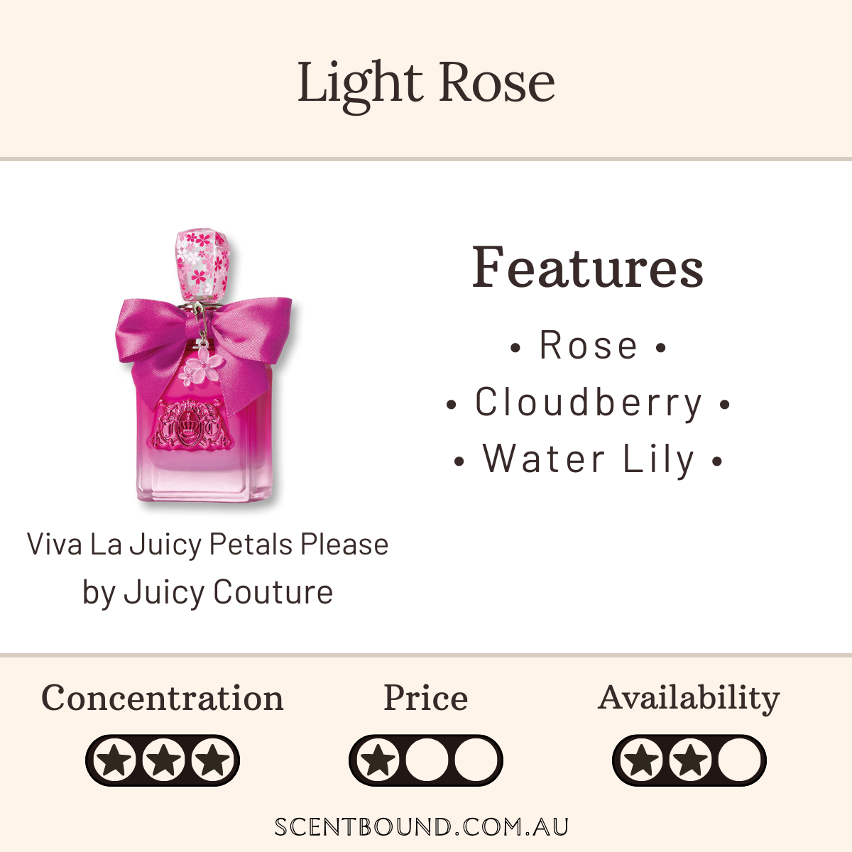 Viva La Juicy Petals Please by Juicy Couture