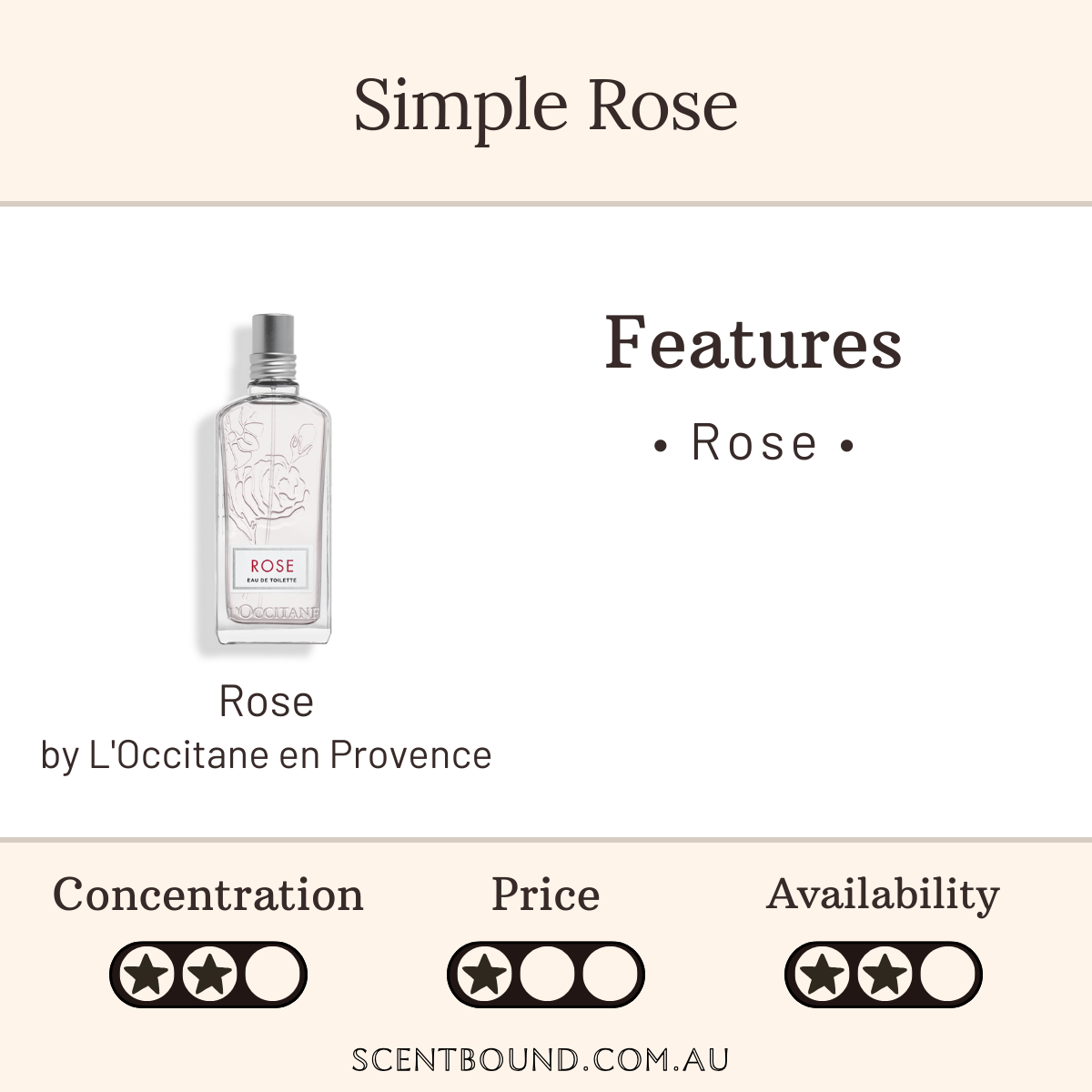Rose by L'Occitane