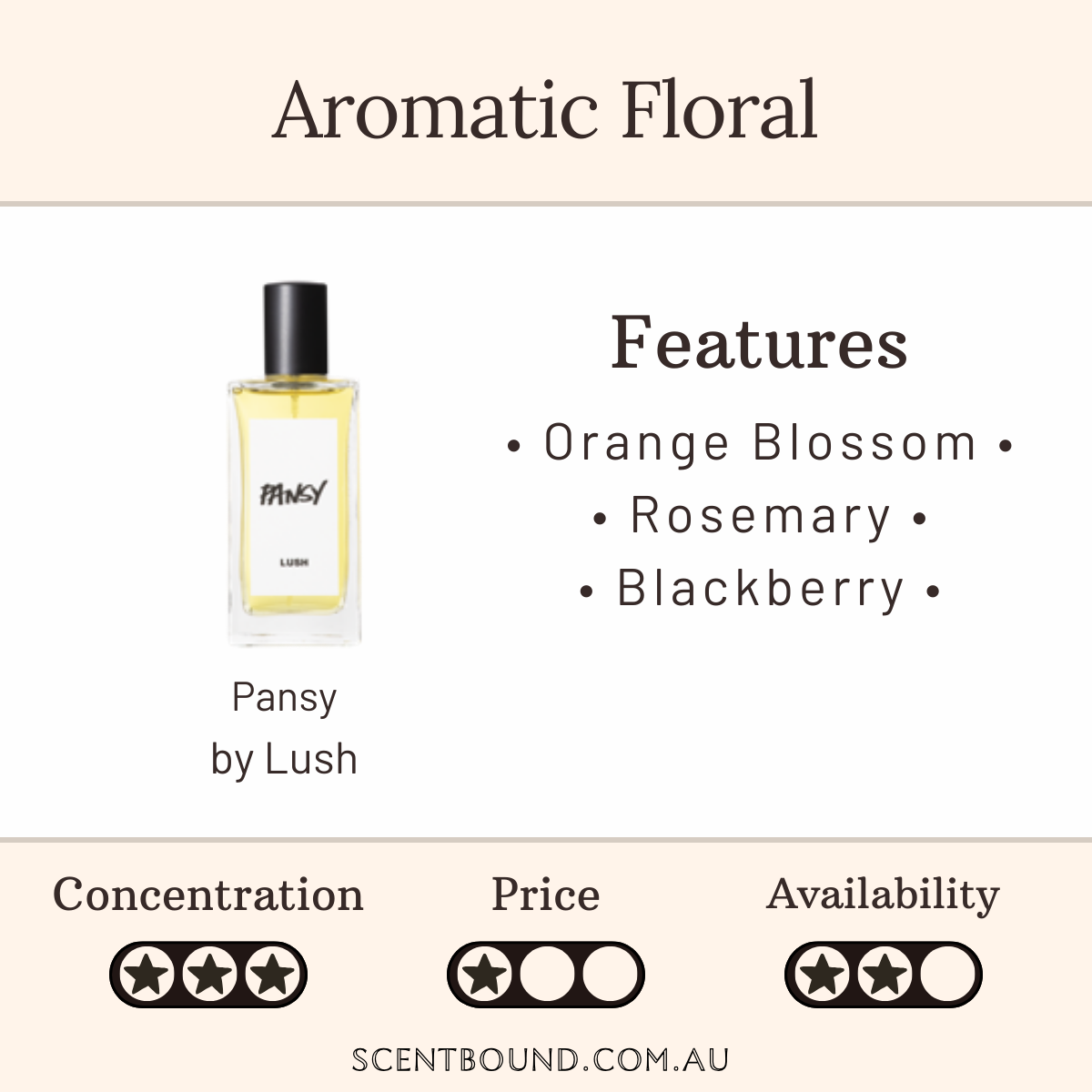 Pansy by Lush