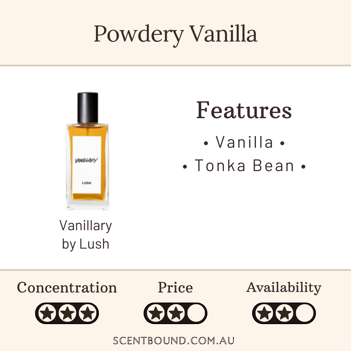 Vanillary by Lush