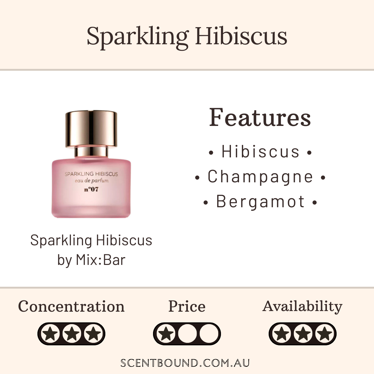 Sparkling Hibiscus by Mix:Bar
