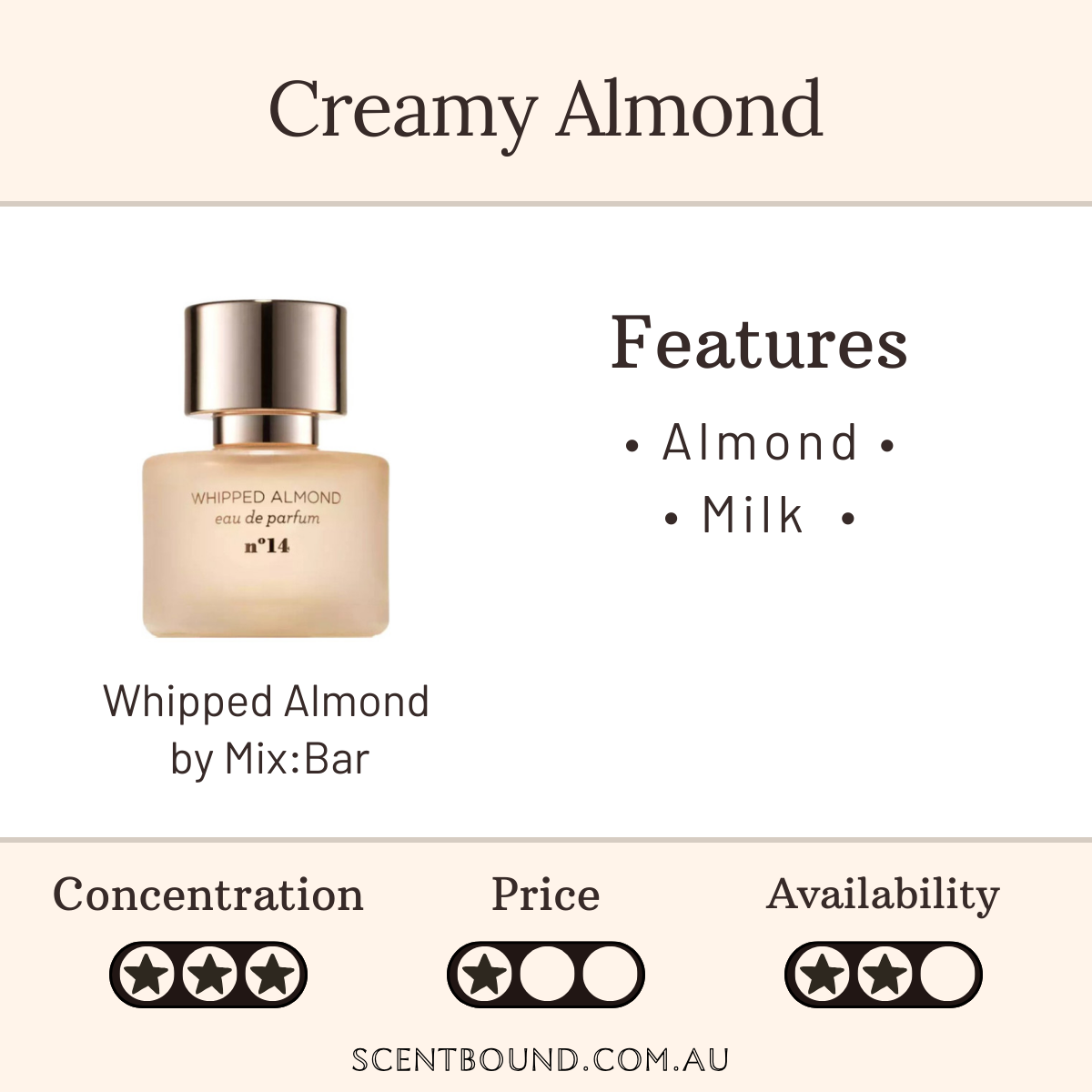 Whipped Almond by Mix Bar