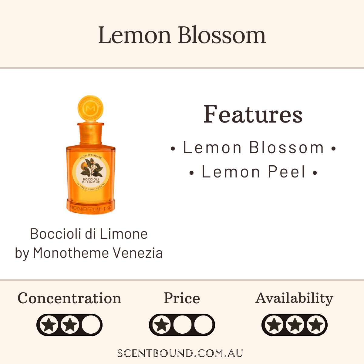 Boccioli Di Limone by Monotheme