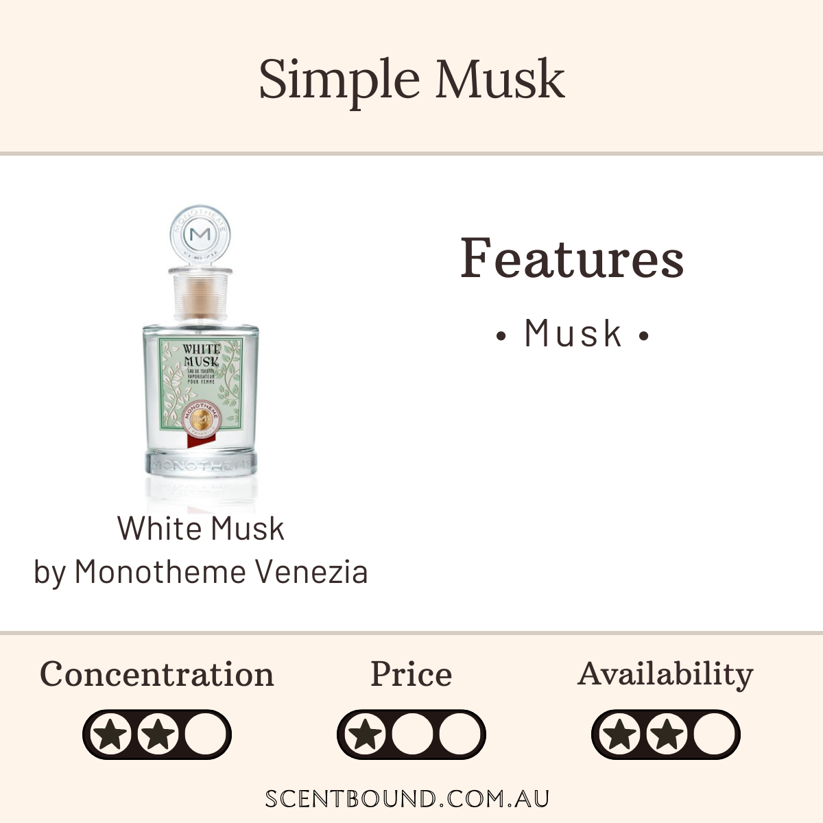 White Musk by Monotheme