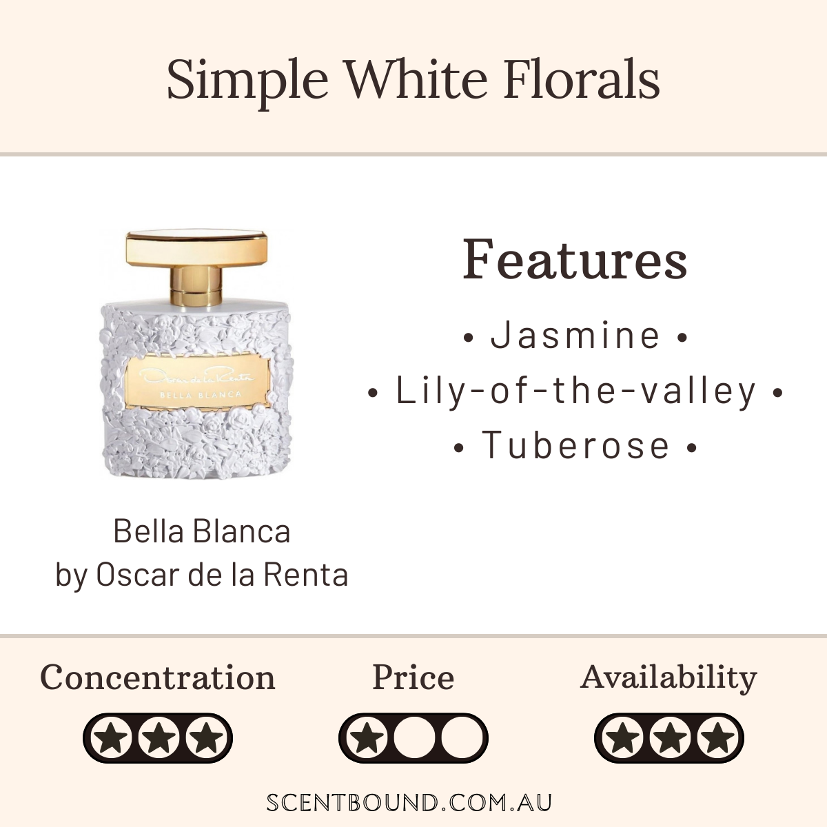 Bella Blanca by Oscar de la Renta