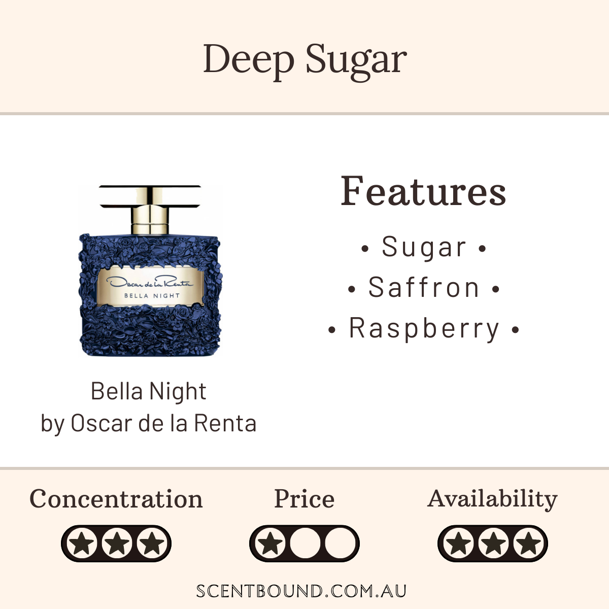 Bella Night by Oscar de la Renta