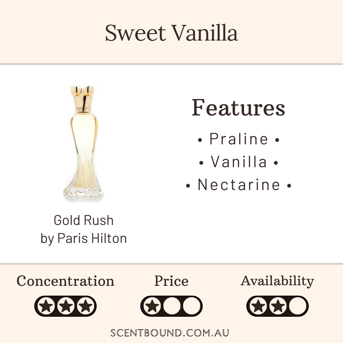 Gold Rush by Paris Hilton