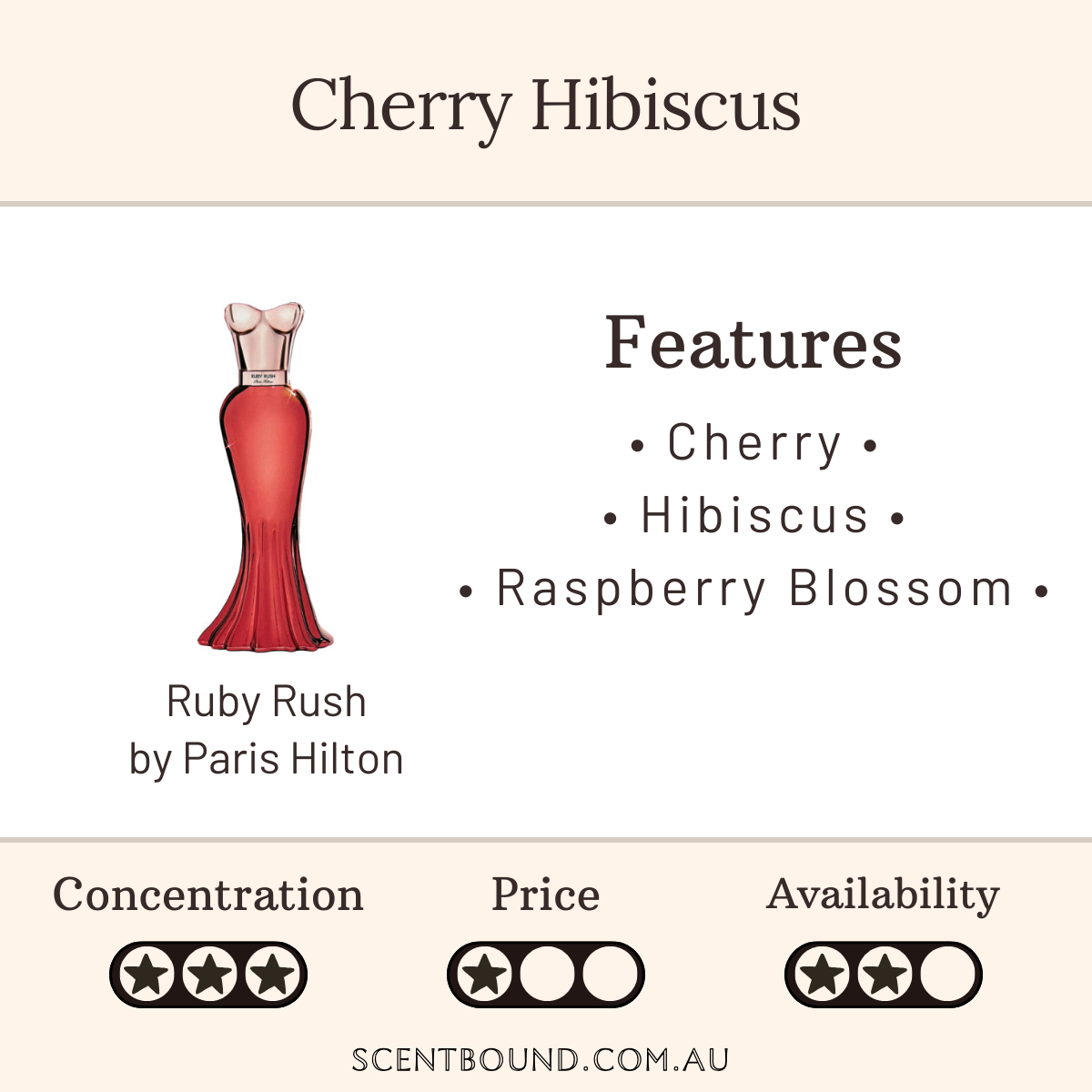 Ruby Rush by Paris Hilton