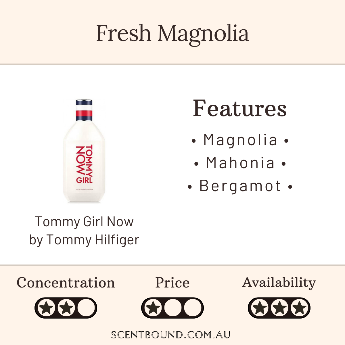 Tommy Girl Now by Tommy Hilfiger