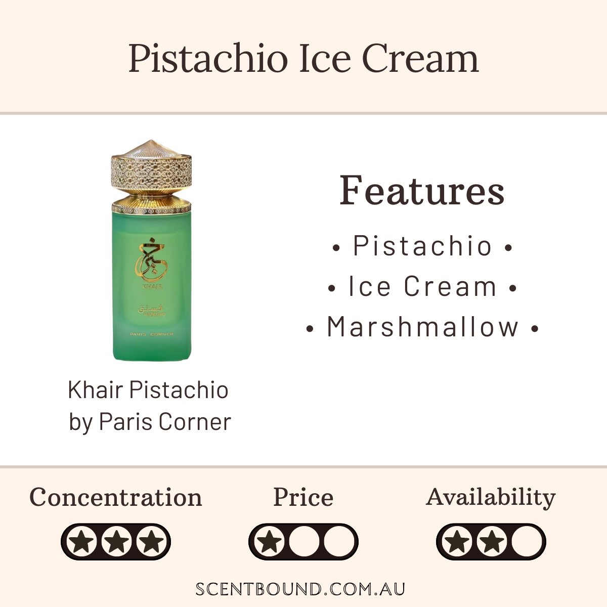 Khair Pistachio by Paris Corner