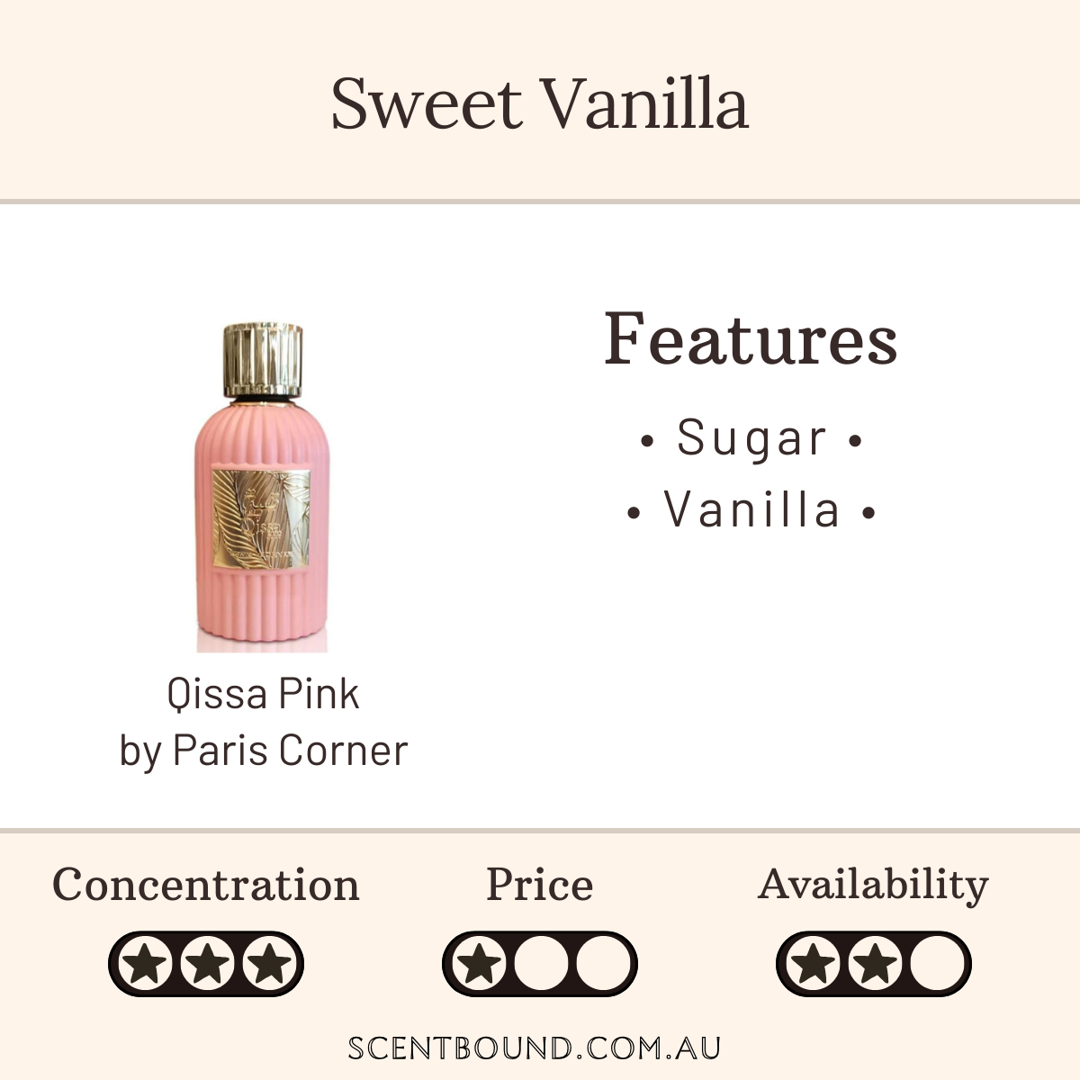 Qissa Pink by Paris Corner