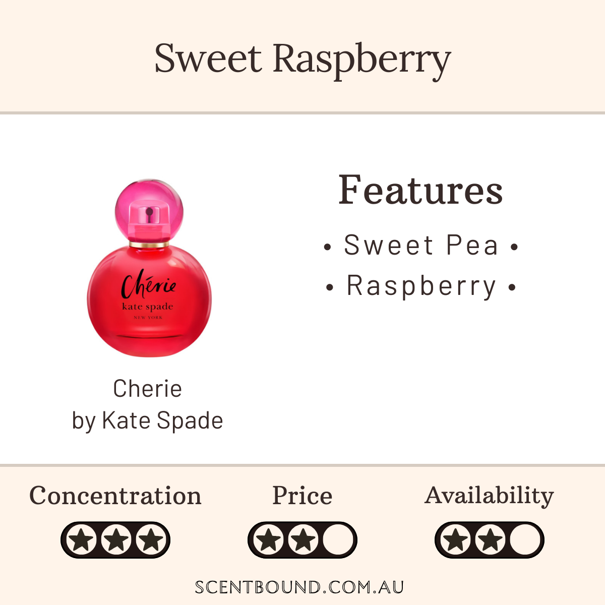 Cherie by Kate Spade