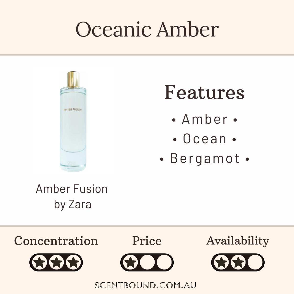 Amber Fusion by Zara
