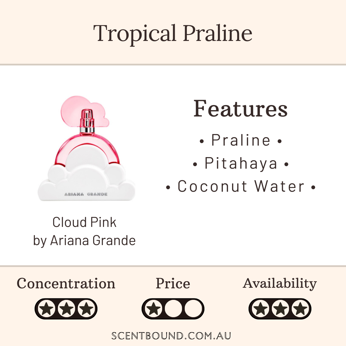 Cloud Pink by Ariana Grande