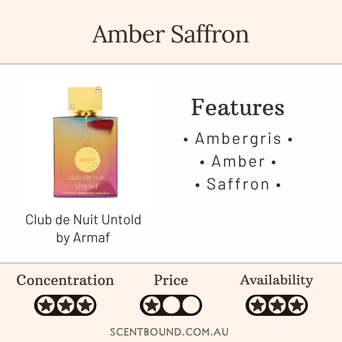 Club de Nuit Untold by Armaf