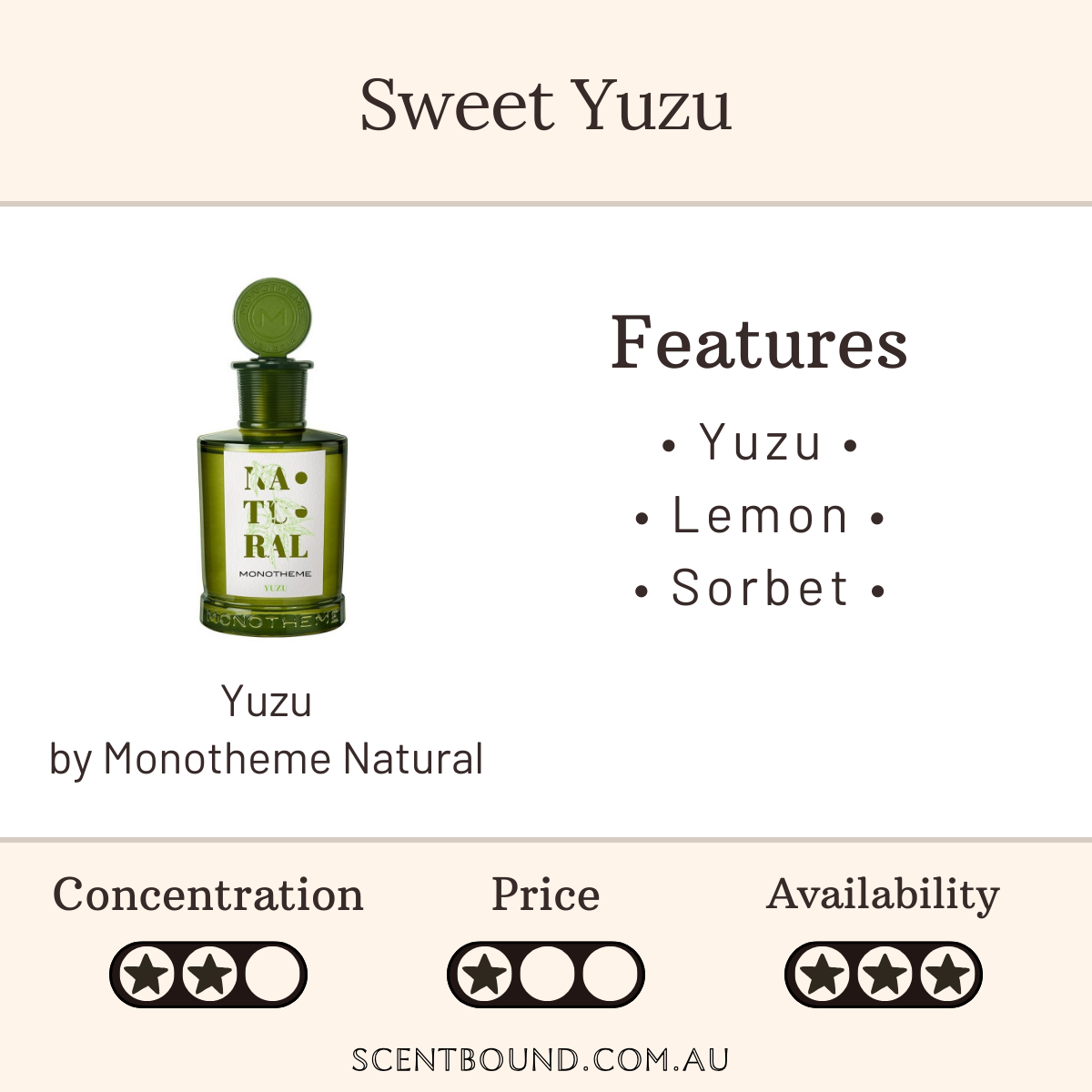 Yuzu by Monotheme Natural