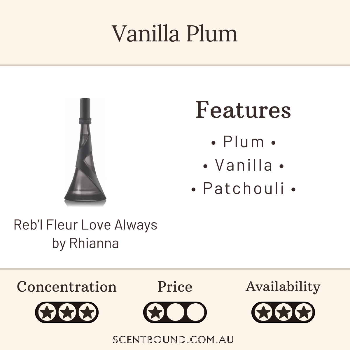 Reb'l Fleur Love Always by Rhianna
