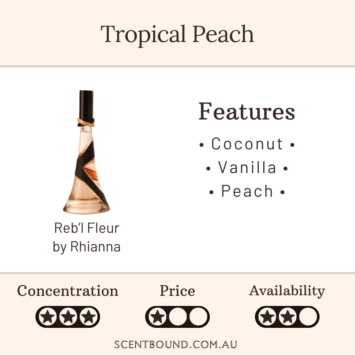 Reb'l Fleur by Rhianna