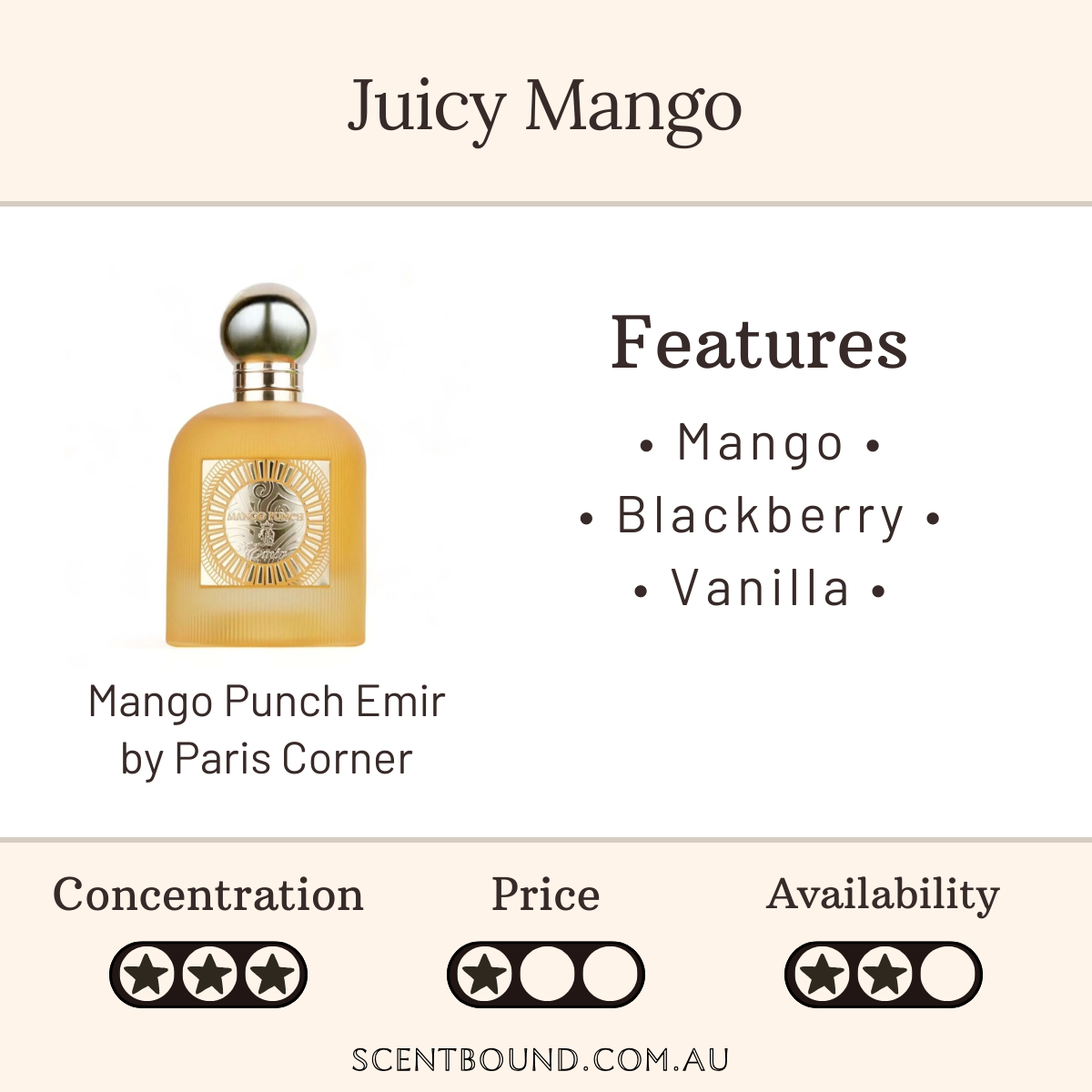 Mango Punch Emir by Paris Corner