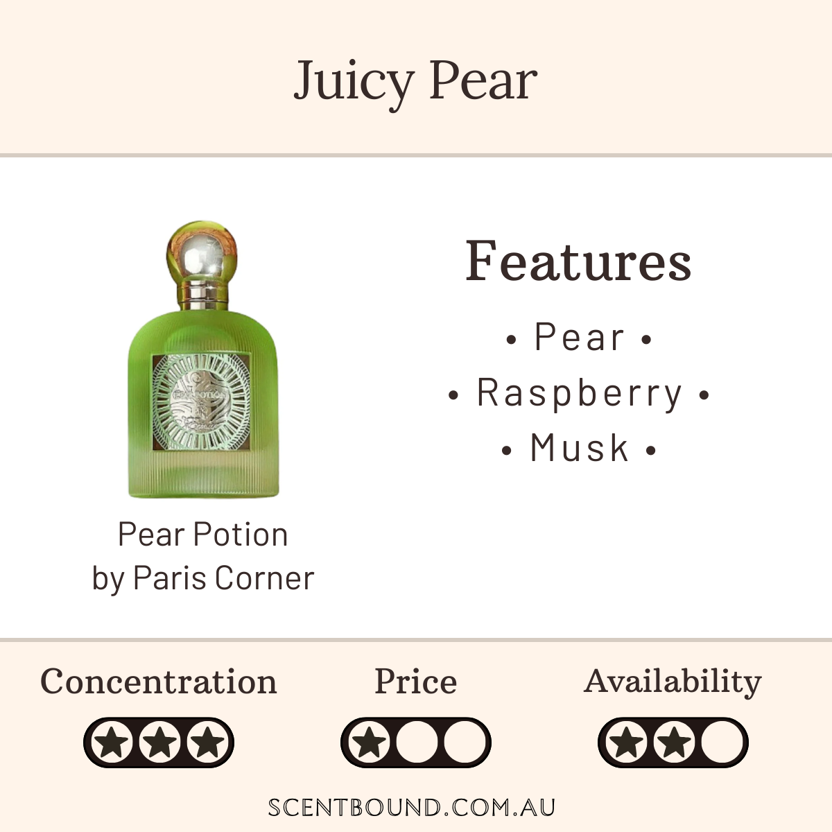 Pear Potion by Paris Corner