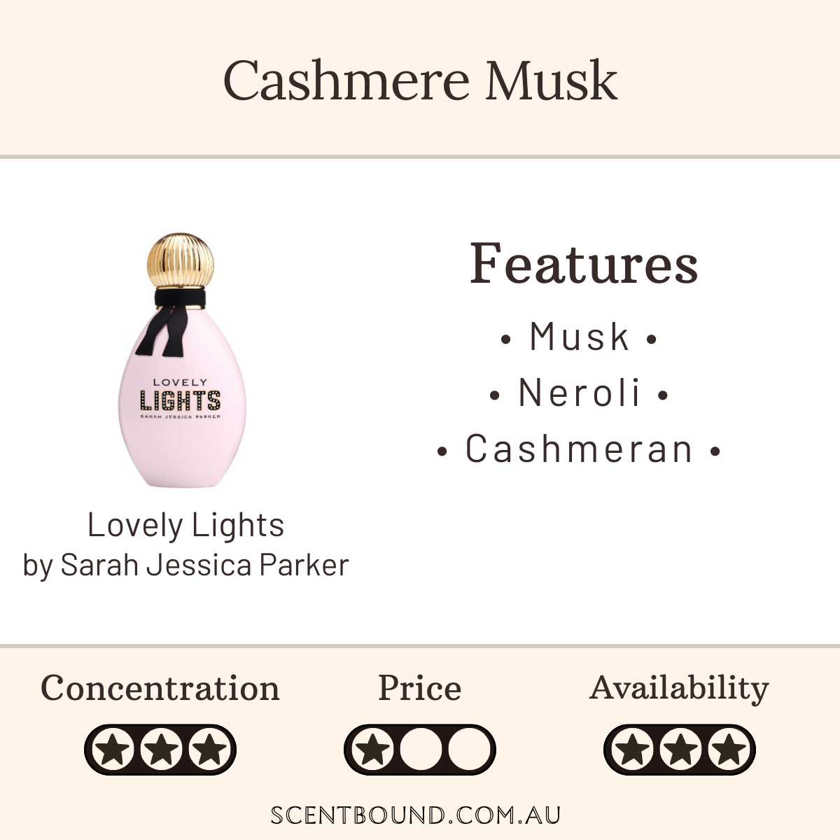 Lovely Lights by Sarah Jessica Parker