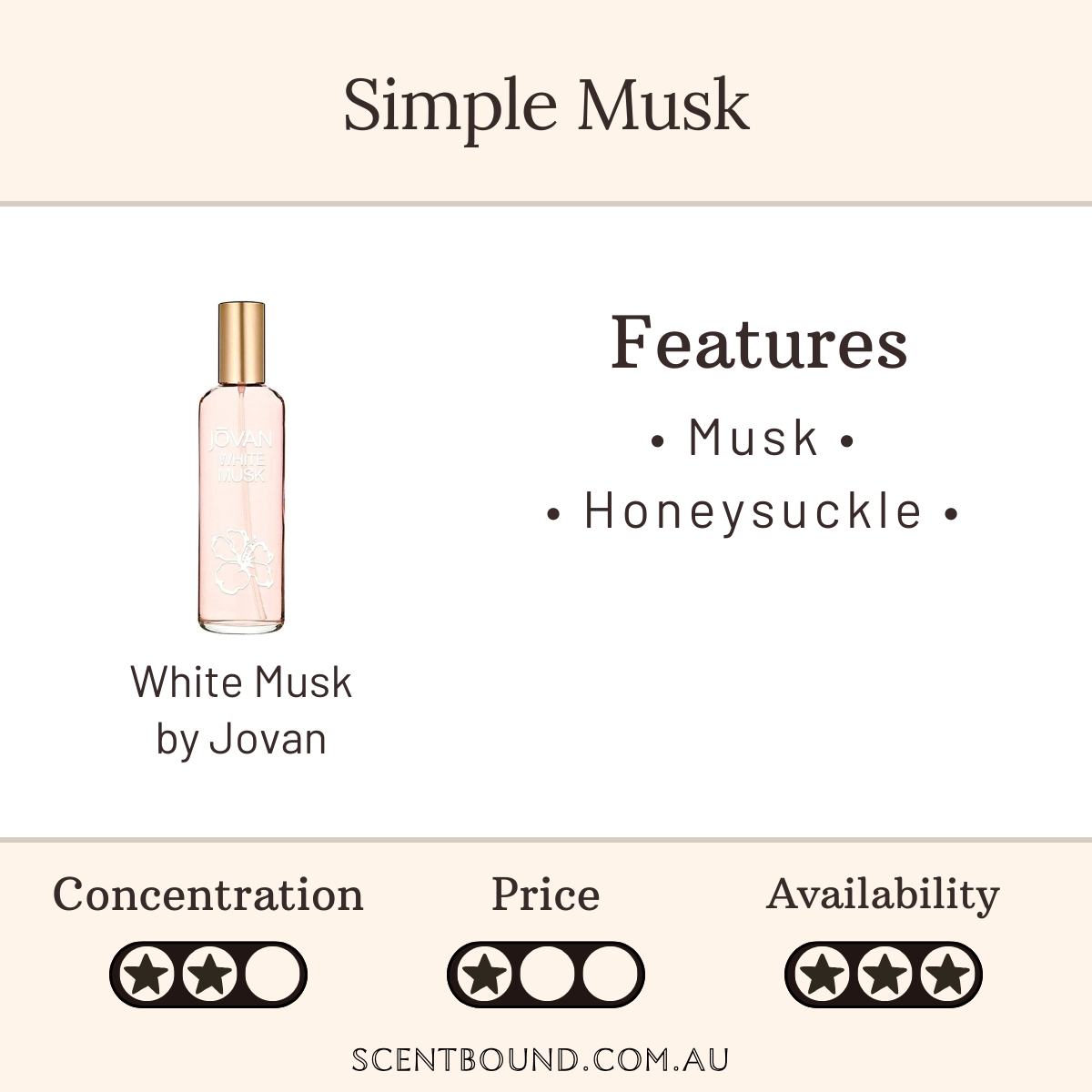 White Musk by Jovan