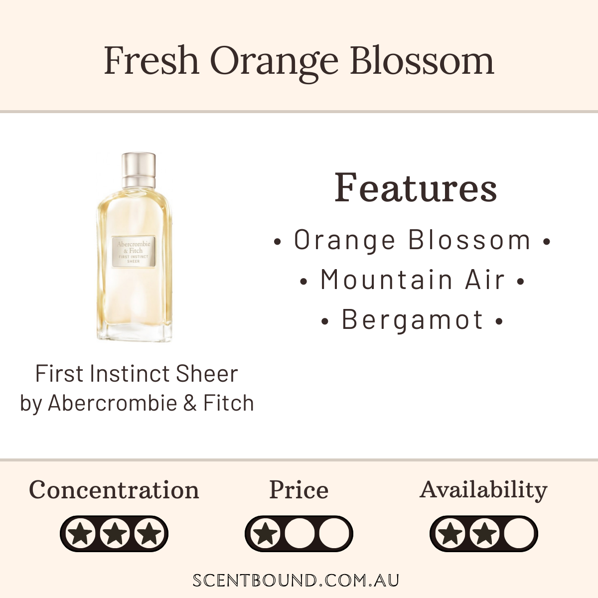 First Instinct Sheer by Abercrombie & Fitch