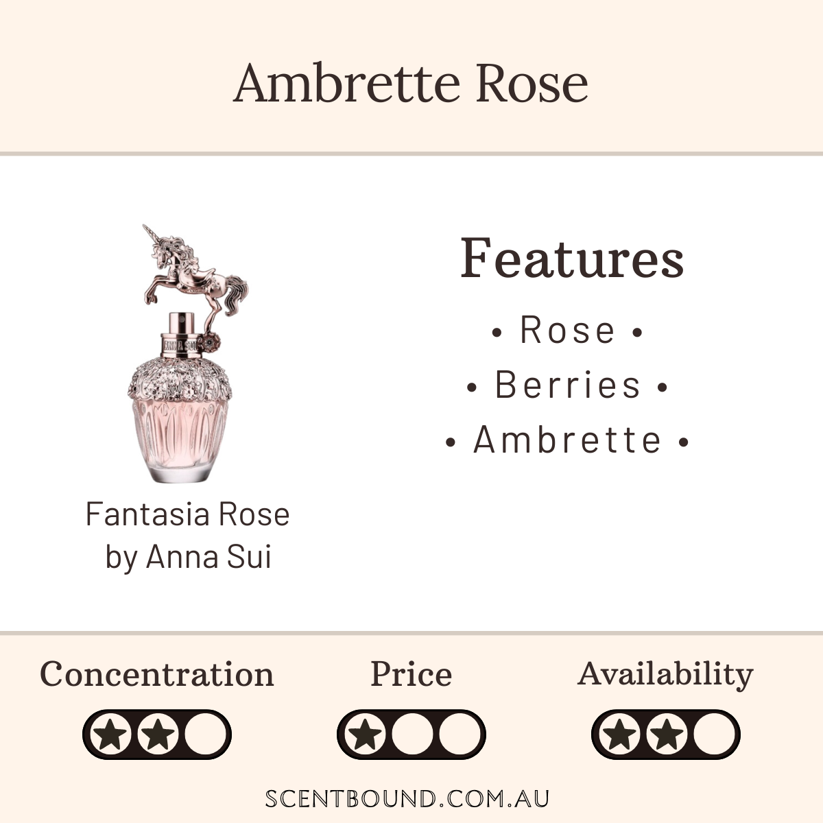 Fantasia Rose by Anna Sui
