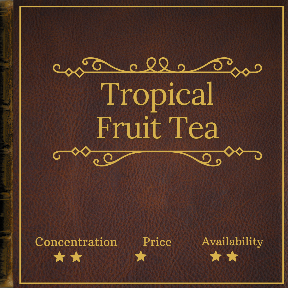 Green Tea Tropical by Elizabeth Arden