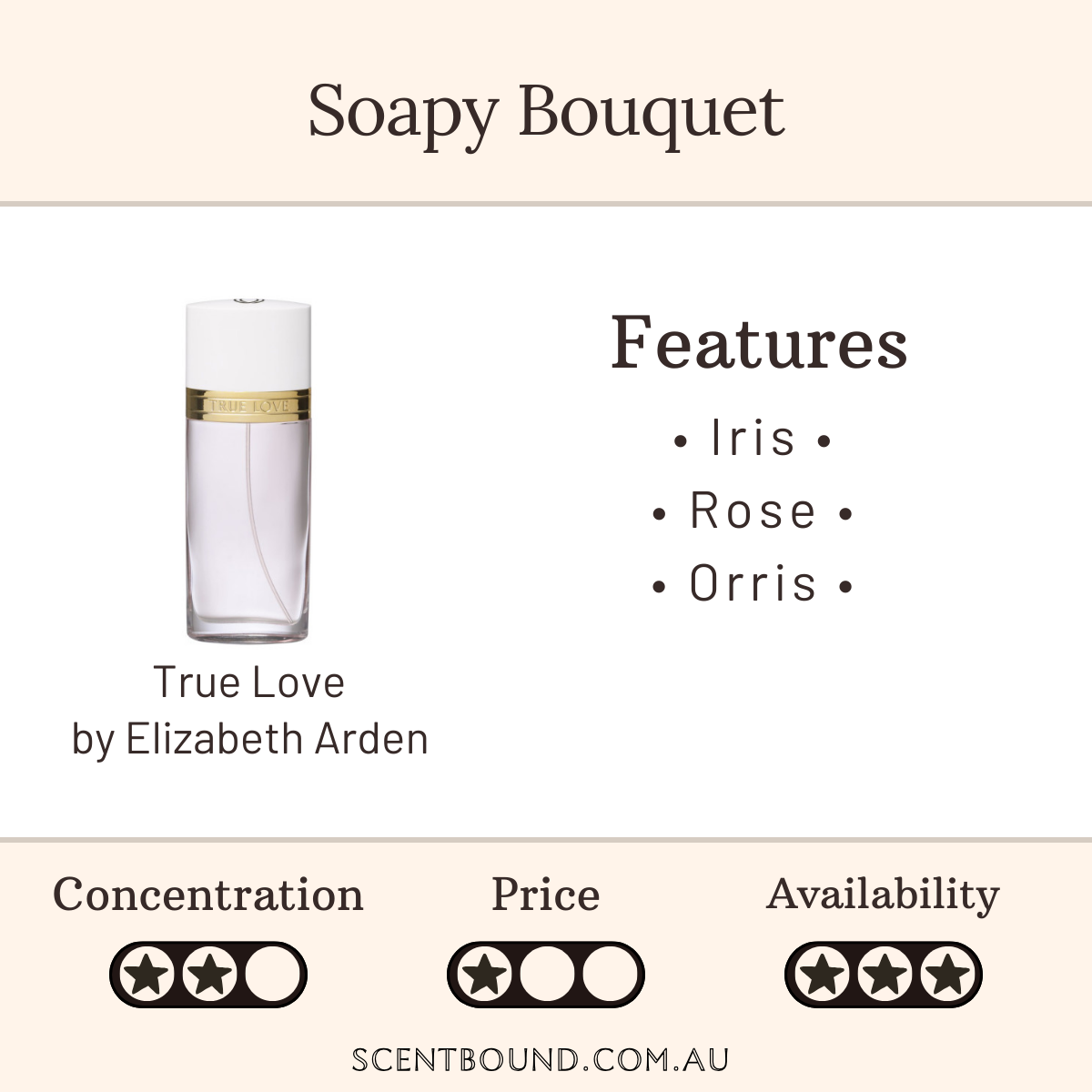 True Love by Elizabeth Arden