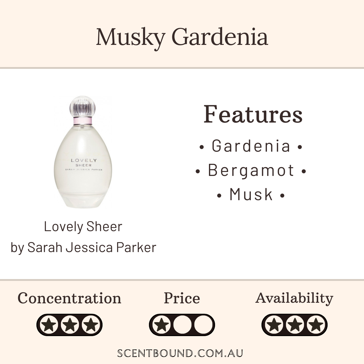 Lovely Sheer by Sarah Jessica Parker