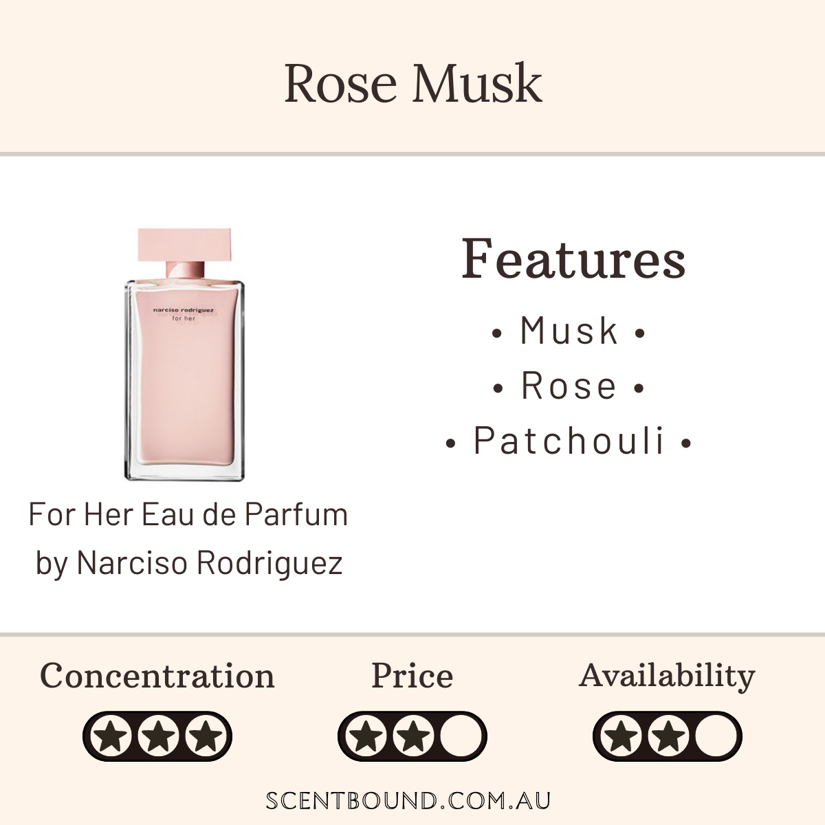 For Her Eau de Parfum by Narciso Rodriguez