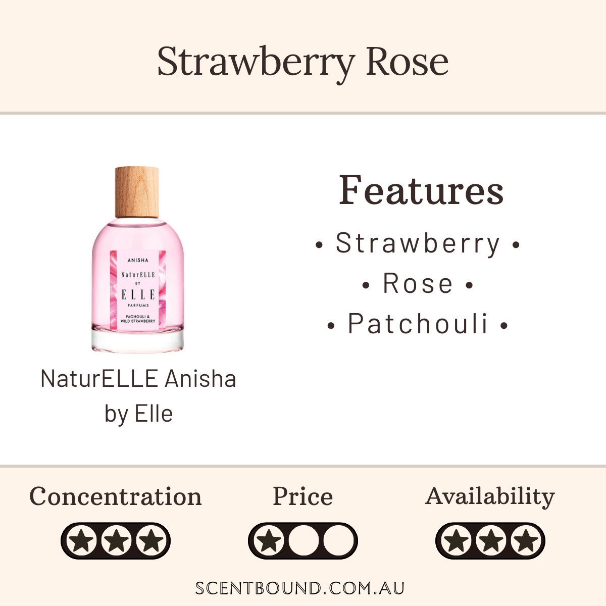 NaturELLE Anisha by Elle
