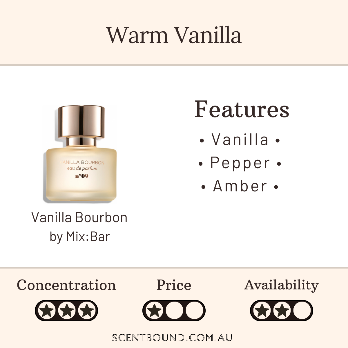 Vanilla Bourbon by Mix:Bar