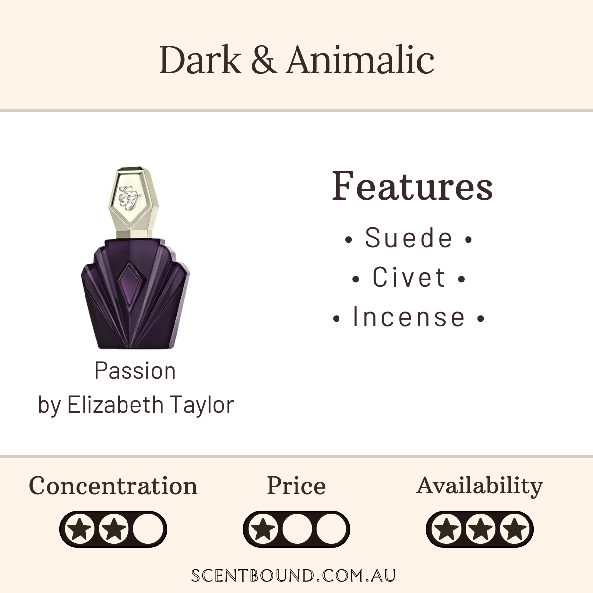 Passion by Elizabeth Taylor