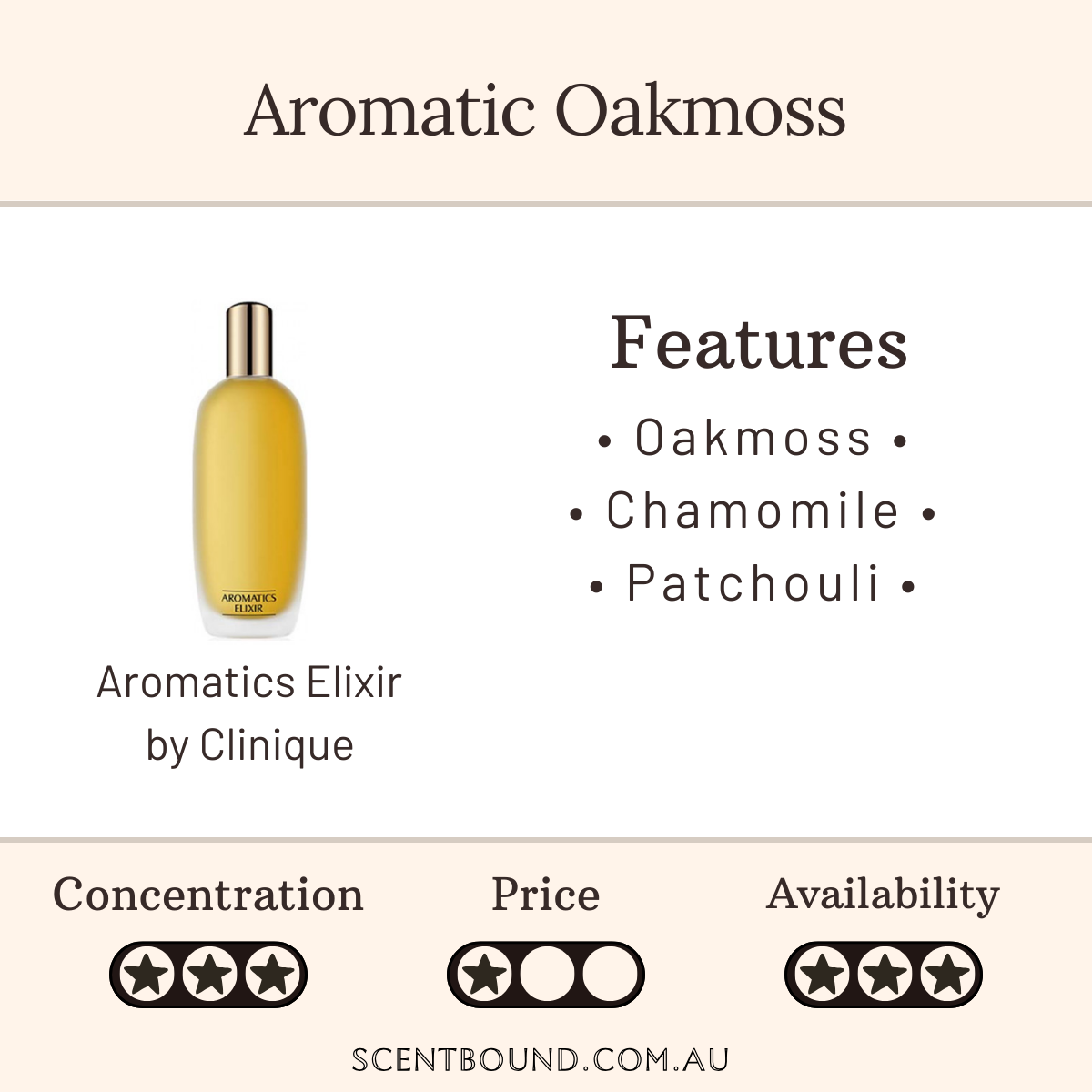 Aromatics Elixir by Clinique
