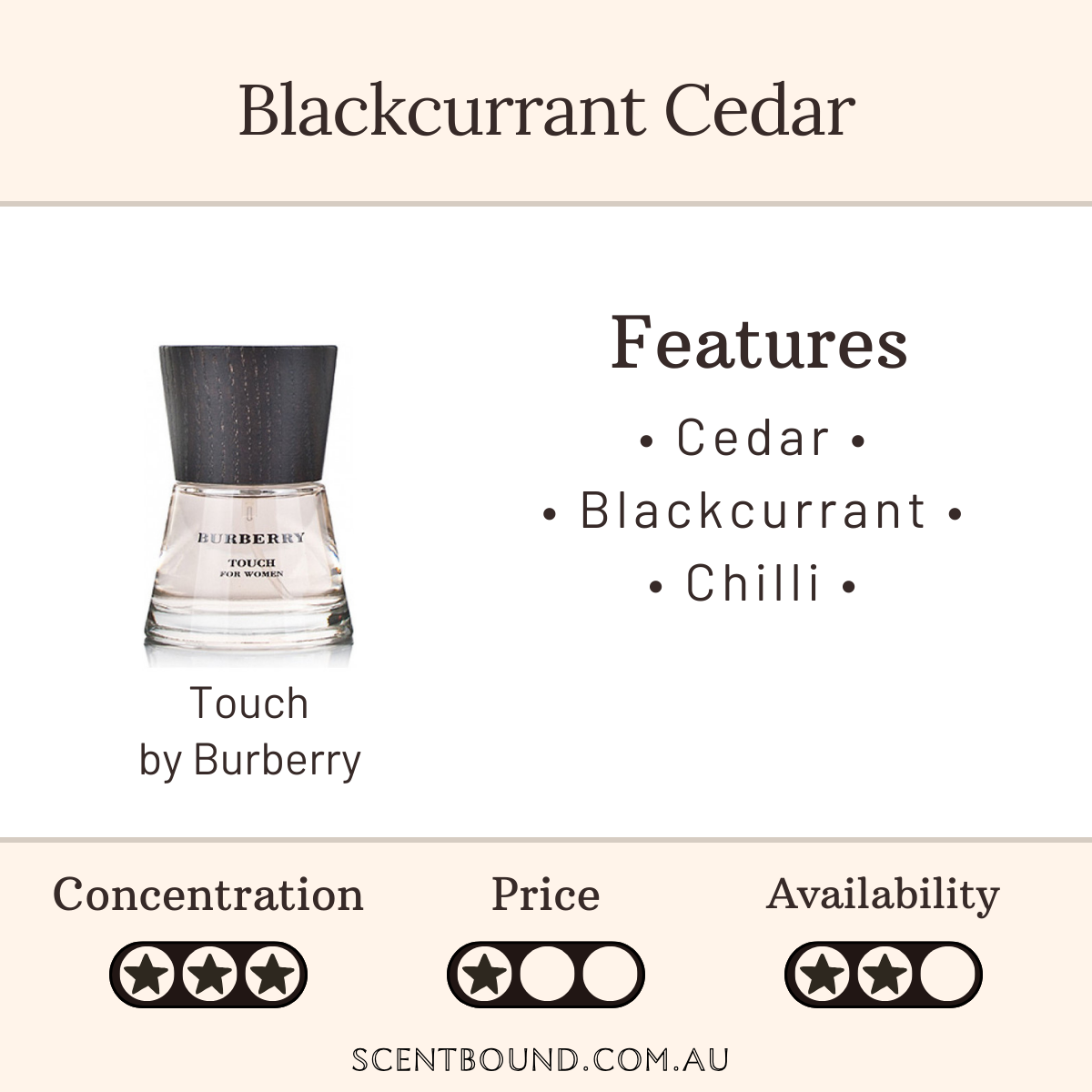 Touch by Burberry