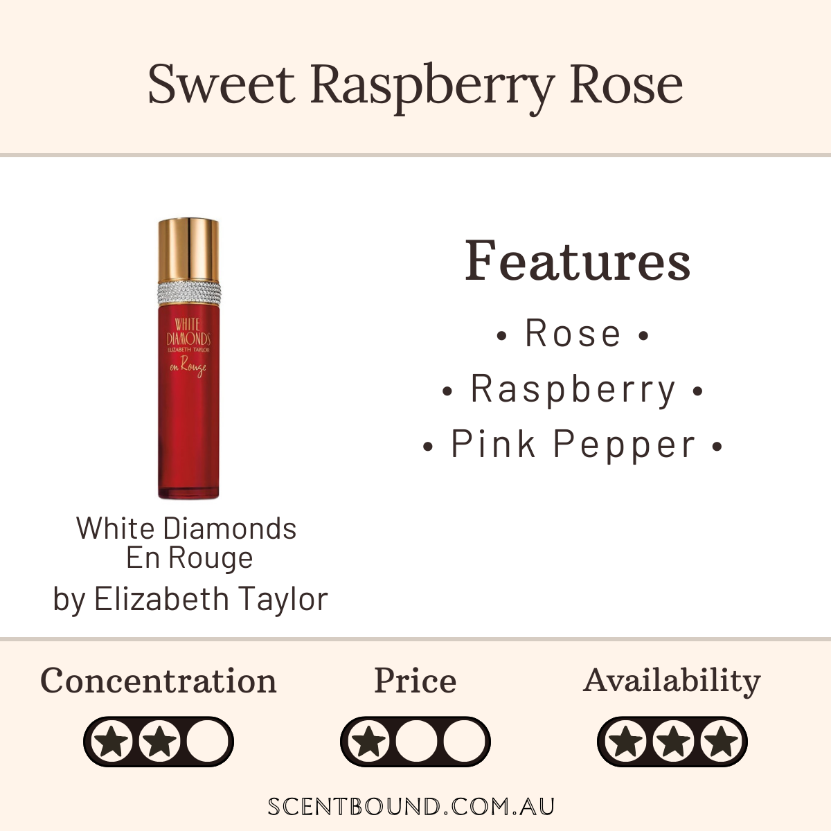 White Diamonds En Rouge by Elizabeth Taylor